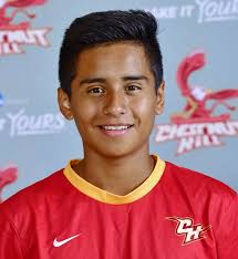 2019 Men's Soccer Roster