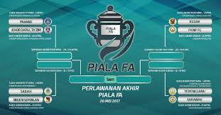 Jadual perlawanan piala dunia 2018 jerman mexico brazil switzerland sweden korea selatan belgium panama tunisia. Fa Kedah Jadual Penuh Suku Akhir Piala Fa 2017 Qf1 Facebook