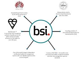 Bsi british standards is the core division of bsi group. Iso 9001 Quality Management Bsi Middle East And Africa