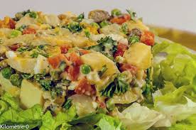 Recettes Polonaises Salade Polonaise Recette Recettes Polonaises Cuisine