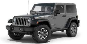 I've been thinking about my insurance needs lately as we have had some serious hail damage to our cars, trailers and home this year. How Much Is Jeep Wrangler Insurance Compare Rates For 2020