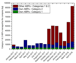 Dernières news concernant jason george (ii) jason george de retour dans grey's anatomy ! Sustainability July 2 2020 Browse Articles