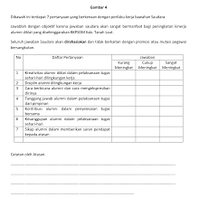 The kirkpatrick evaluation model helps businesses do just that. Rancangan Implementasi Model Evaluasi Empat Level Kirkpatrick Pada Kegiatan Pendidikan Dan Pelatihan