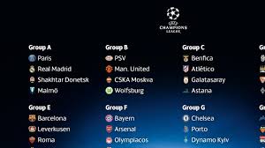 With 13 champions league trophies, 7 club world cups, 34 la liga titles, 19 spanish cups and many mo. Uefa Champions League Group Stage Draw Uefa Champions League Uefa Com