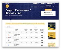 In this case, crypto tokens are created on a blockchain and divided between the. 21 Best Cryptocurrency Wordpress Plugins Widgets Scripts 2020 Colorlib