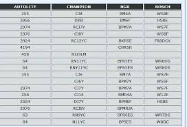 63 reasonable autolite heat chart