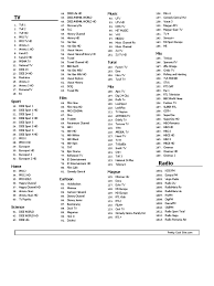 Digi has just introduced a refresh of their postpaid plan lineup which offers better value and accessibility, on top of the massive data quotas introduced last year. Grila Programe Digi Television Network Broadcasting