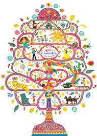 Arbol De La Vida Domestika