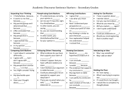 Check spelling or type a new query. Academic Discourse Sentence Starters Secondary Grades