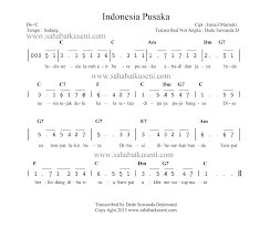 Not Angka Lagu Indonesia Raya C Do 11 2021