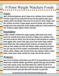 Pin On 5 Wellness Nutrition