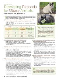 Developing Protocols For Obese Animals In 2020 Ideal Body Weight Body Condition Obesity