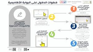 من خلال هذا النظام يمكن الدخول إلى: Ø¹Ù…Ø§Ø¯Ø© Ø§Ù„Ø¯Ø±Ø§Ø³Ø§Øª Ø§Ù„Ø¹Ù„ÙŠØ§ ÙˆÙƒØ§Ù„Ø© Ø§Ù„Ø¬Ø§Ù…Ø¹Ø© Ù„Ù„Ø¯Ø±Ø§Ø³Ø§Øª Ø§Ù„Ø¹Ù„ÙŠØ§ ÙˆØ§Ù„Ø¨Ø­Ø« Ø§Ù„Ø¹Ù„Ù…ÙŠ Ø¬Ø§Ù…Ø¹Ø© Ø£Ù… Ø§Ù„Ù‚Ø±Ù‰
