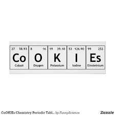 Cookies Chemistry Periodic Table Words Element Sym Poster Zazzle Com In 2020 Periodic Table Words Chemistry Periodic Table Art
