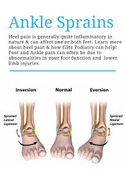 Pin On Alternative Treatments