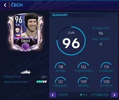 Ea is expected to introduce the. Fut Mitris Fifa Mobile 21 First Prime Icons Petrcech Facebook