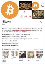There is no evidence that bitcoin is a hedge against market turndown. Google S Ai On Bitcoin Collapsed Economic Bubble Finance Magnates