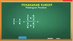 Soal Dan Jawaban Kelas 4 6 Sd Belajar Dari Rumah Materi Operasi Hitung Pecahan Kamis 16 Juli Warta Kota