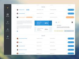 Mobile app interfaces, web design works and animations. V Dashboard Analytics Design Web App Design Dashboard Design