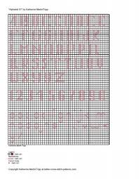 Stencil fonts and printable lettering. Alphabet 01 Better Cross Stitch Patterns