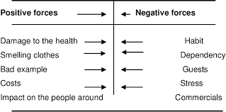 Process Decision Program Chart Semantic Scholar