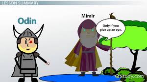 He lives between the worlds. What Colors Are Associated With The Norse God Loki Study Com