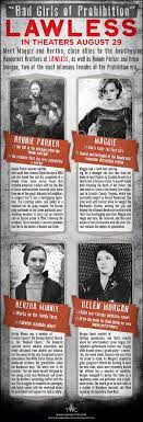 45 out of 72 found this helpful. Lawless Infographic And Games