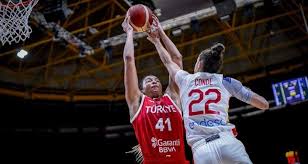 Hafta puan durumu organizasyonun resmi instagram ve twitter hesabı üzerinden yayınlandı. Turkiye A Milli Kadin Basketbol Takimi Hazirlik Macinda Ispanya Ya 75 41 Yenildi Barkoturk