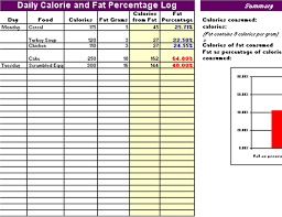 Daily Log Of Calories And Fat Percentage