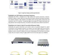 Amazon.com: PacSatSales 24mW CATV Fiber Transmitter with AGC ...