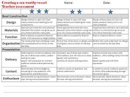 View list of volumes by year. Plant And Animal Cell Project Rubric 28 4321 Eye Contact Holds Attention Of Entire Audience With The Use Of Direct Eye Contact Seldom Looking Ppt Download