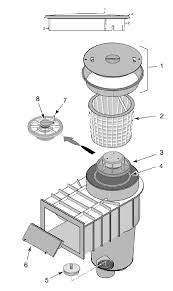 Sta Rite Swimquip U 3 Pool Skimmer Parts