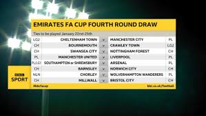 The fully professional clubs of the football league enter for the first round. Bbc Sport On Twitter Some Belters There Thoughts On The Facup Fourth Round Draw The Fifth Round Is Coming Soon Watch Live On Bbctwo Bbciplayer Online Here Https T Co A7fr6zvchb