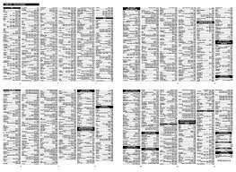 Full list of emerson universal remote control codes to be used with all emerson televisions. Sophie Sporazum Licemjer Universal Remote Codes For Panasonic Tv Ramsesyounan Com