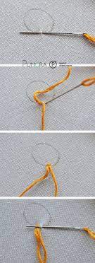 Maybe you would like to learn more about one of these? How To Embroider Hair 3 Ways To Stitch A Hairstyle Pumora All About Hand Embroidery