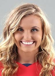 College Soccer News 2021 Womens Preseason All-America Team