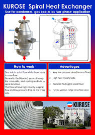 As you know we (kurose) is the only spiral heat exchanger supplier on the market with design and manufacture experience since 1961. Advantages Kurose Spiral Hx