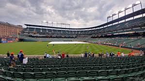 Oriole Park Section 84 Rateyourseats Com