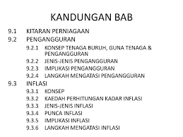 We did not find results for: Kitaran Perniagaan Pengangguran Dan Inflasi Ppt Download