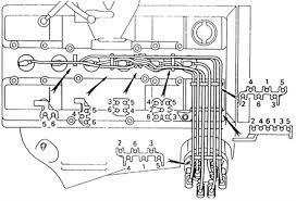 This wiring diagram manual has been prepared to provide information on the electrical system of the 1995 lexus gs300. 1999 Lexus Gs 300 Ignition Coil And Wire Placement Diagram