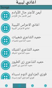 اغاني أعراس ليبية علي الجدة : Ø£Ù„ÙŠØ³ Ù…Ø®ØµØµ Ù‚Ø§Ø¨Ù„ Ù„Ù„ØªØ­Ù‚ÙŠÙ‚ Ø£ØºØ§Ù†ÙŠ Ø²Ù…Ø²Ø§Ù…Ø§Øª Ù„ÙŠØ¨ÙŠØ© Ø¬Ø¯ÙŠØ¯Ø© Ù…ÙƒØªÙˆØ¨Ø© Birlikorganiktarim Com