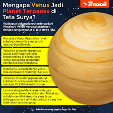 Planet ini mengorbit di bintangnya hanya membutuhkan waktu 16 jam. Infoastronomy Org On Twitter Bukan Merkurius Planet Terpanas Di Tata Surya Tapi Venus Mengapa Bisa Ya Penjelasan Lengkap Di Tanyaastro Https T Co Knrigaqtyq Https T Co Owb0ukwldm Twitter