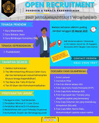Maybe you would like to learn more about one of these? Lowongan Kerja Smp Muhammadiyah Wonosobo Uny Community