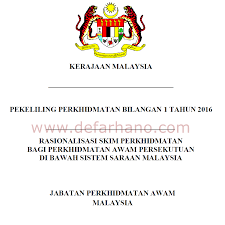 Perintah deka mantaika penyampau baru gaji minimum baru sektor peribit ambis laun ogos tu pengudah tembu proses nyerenih sereta menteri pengatur pengereja pengawa m. Jadual Tarikh Bayaran Gaji 2017 Kakitangan Awam Defarhano Com