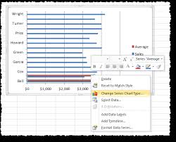 How To Add A Vertical Line To A Horizontal Bar Chart Page