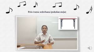 Contoh dari sifat bunyi yang satu ini adalah ketika kita mendengar. Simbol Panjang Pendek Bunyi Dengan Diiringi Pola Irama Sederhana Kelompok 10 Youtube