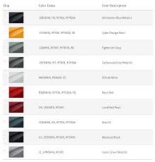 And as always, fans can look forward to a refreshed color palette to top it all off. 2021 Ford F 150 Paint Colors Spectrum Revealed F150gen14 Com 2021 Ford F 150 Lightning Ev Raptor Forum 14th Gen