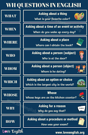 Pin On English