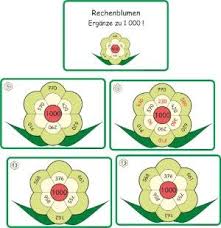 1000 tafel mathe ausdrucken : Zahlenraum Bis 1000 Mathe Addition Und Subtraktion Mathematik 3