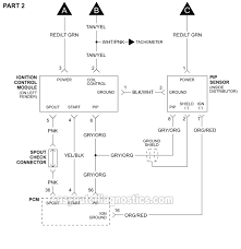 About ford wiring • wires were cloth covered, rubber insulated • ford used 16 gauge wire on lamp wiring • wire gauges in 1930's not the same as today. Part 1 Ford Ignition System Circuit Diagram 1994 1995 4 9l 5 0l And 5 8l